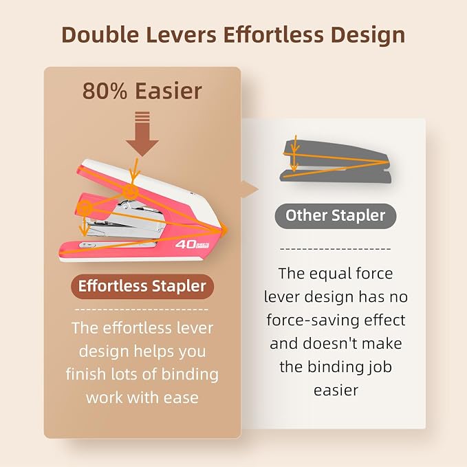 Deli Effortless Desktop Stapler, Heavy Duty Stapler, 40-50 Sheet Capacity - Image 3