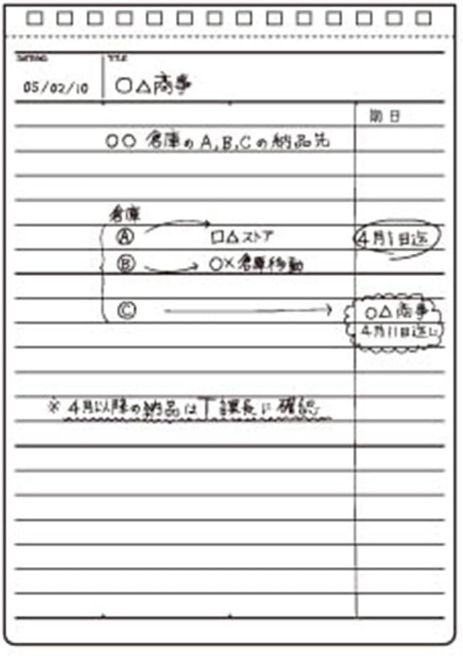 Maruman Mnemosyne Lined Notebook- Vertical B6, 5.04" x 7.17", 50 Sheets / 100 - Image 4