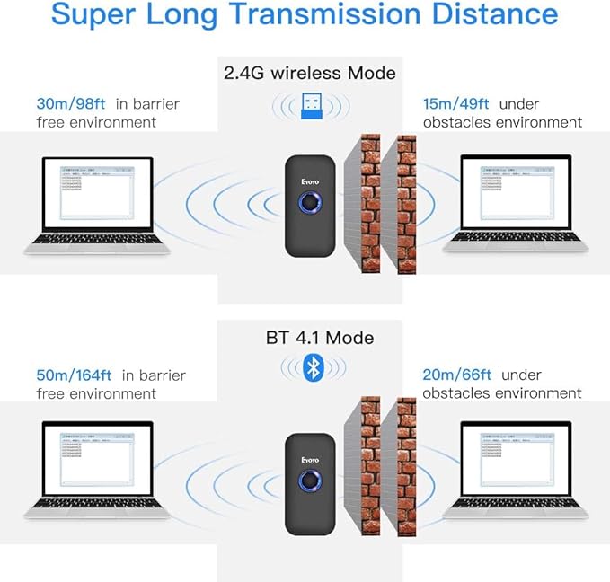 Eyoyo Mini 1D Bluetooth Barcode Scanner, 3-in-1 Bluetooth & USB Wired & 2.4G Wireless Barcode Reader Portable Bar Code Scanning Work with Windows, Android, iOS, Tablets or Computers-DeskLoop Office