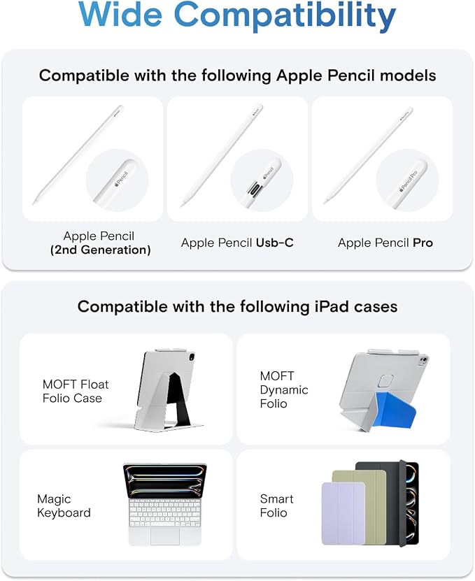 MOFT Pencil Holder for Apple Pencil Pro, Apple Pencil 2nd Generation, Compatible - Image 2