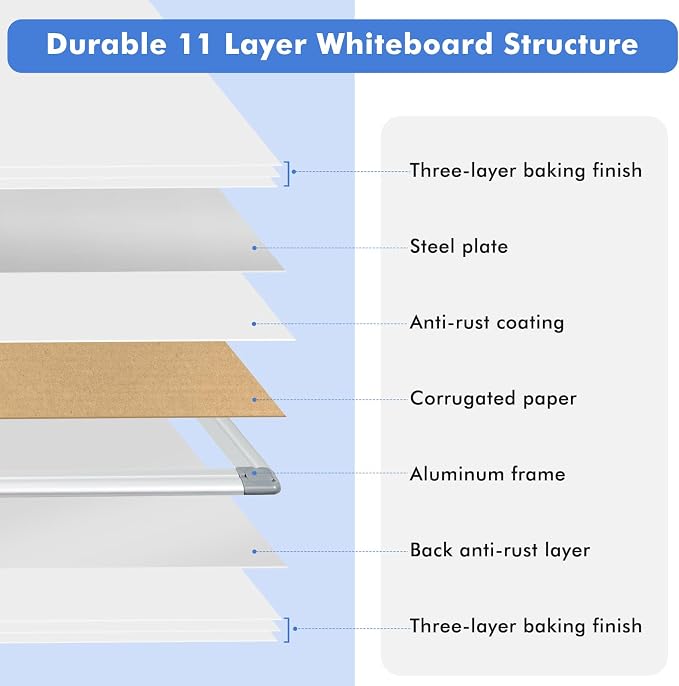 WALGLASS Large White Board, Hanging Mounted Whiteboard Silver Aluminium Frame - Image 7