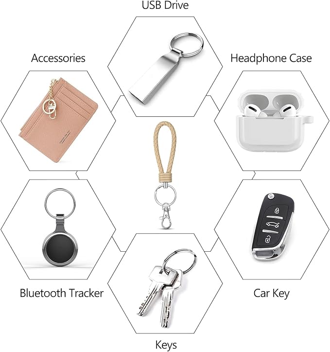 ID Card Badge Holder Key Chain - Image 5