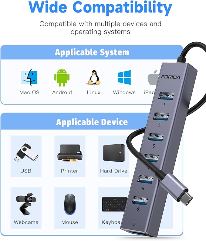 FORIDA USB C to USB Hub, 8 Ports USBC HUB with 7 USB 3.0 Data Ports, Aluminum Alloy Shell USB Splitter with USB C 5V/3A Power Port for Laptop PC and More-DeskLoop Office