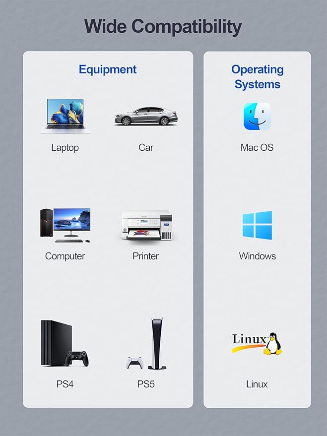 USB 3.0 Hub,4 Port USB Splitter Extender Portable Adapter Multiport Data Hub for Laptop,Xbox, Flash Drive,HDD,Console,Camera,Keyborad,Mouse Windows,Mac OS PC,Not Designed to Charge Devices-Pink-DeskLoop Office