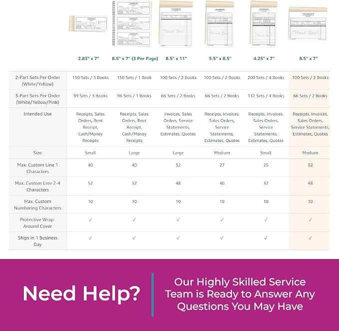 Custom 8.5" x 7" Carbonless NCR Books in 3-Part Triplicate Invoices, Work Orders - Image 6