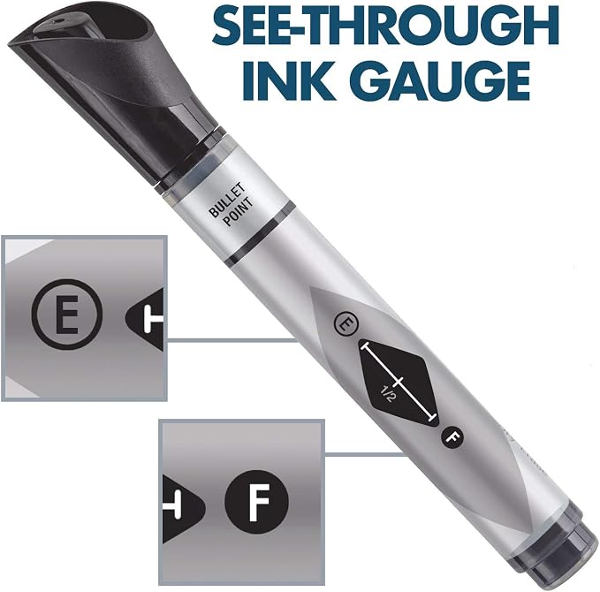 Quartet Glass Board Dry Erase Markers, Bullet Tip, 12 Pack - Image 6