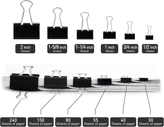 Small Binder Clips, 48 Pack, 3/4 Inch, Standard 19mm, Capacity 0.31 Inch - Image 3