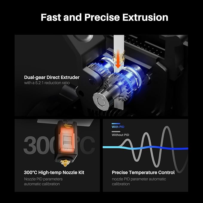 ELEGOO Neptune 4 Plus 3D Printer, 500mm/s High Speed Printer with 300°C Nozzle, Auto Leveling and Direct Drive Extruder, 320x320x385mm Large Printing Size-DeskLoop Office