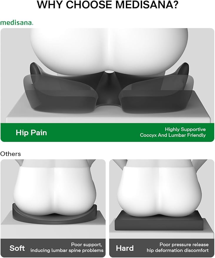 Seat Cushion - SC 100 Seat Cushions for Office Chairs, Car Seat, Wheelchair - Sciatica & Tailbone & Coccyx Pain Relief Pillow for Driver Sedentary People（Size:17 * 14.6 * 3.54 in）-DeskLoop Office