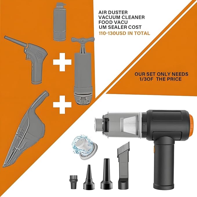 Meudeen Air Duster - Image 5