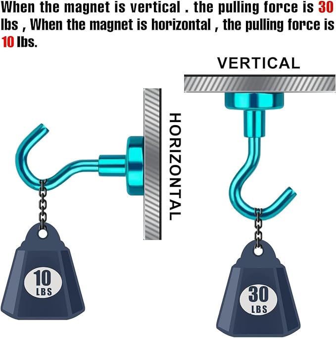 DIYMAG Magnetic Hooks, 30Lbs Strong Heavy Duty Cruise Magnet S-Hook - Image 3