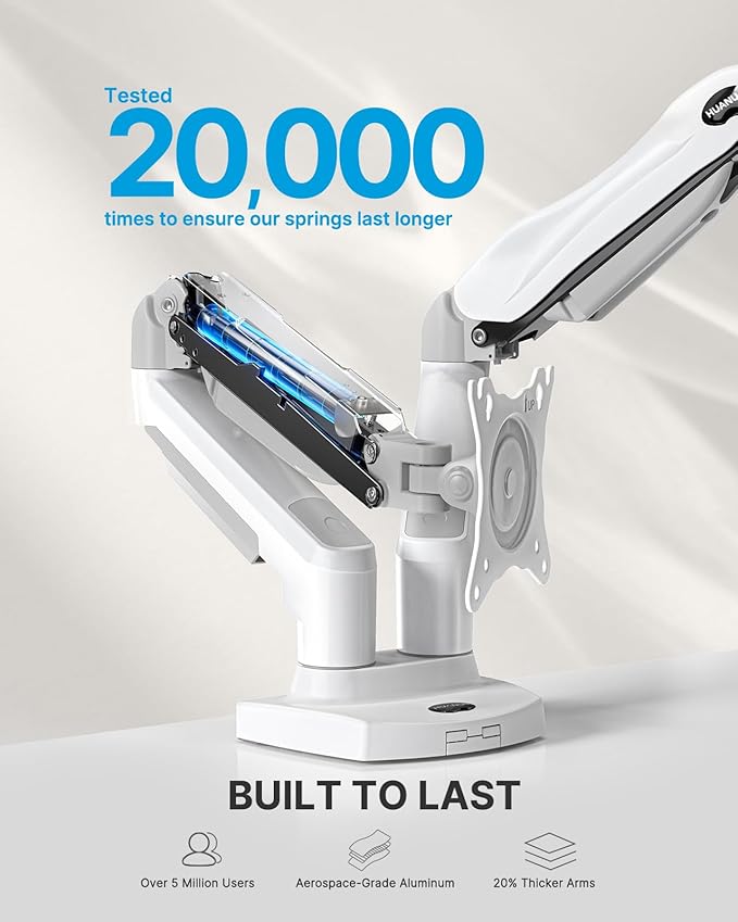HUANUO Dual Monitor Stand - Full Adjustable Monitor Desk Mount Swivel Vesa Bracket with C Clamp, Grommet Mounting Base for 13 to 32 Inch Computer Screens - Each Arm Holds 4.4 to 19.8lbs - White-DeskLoop Office