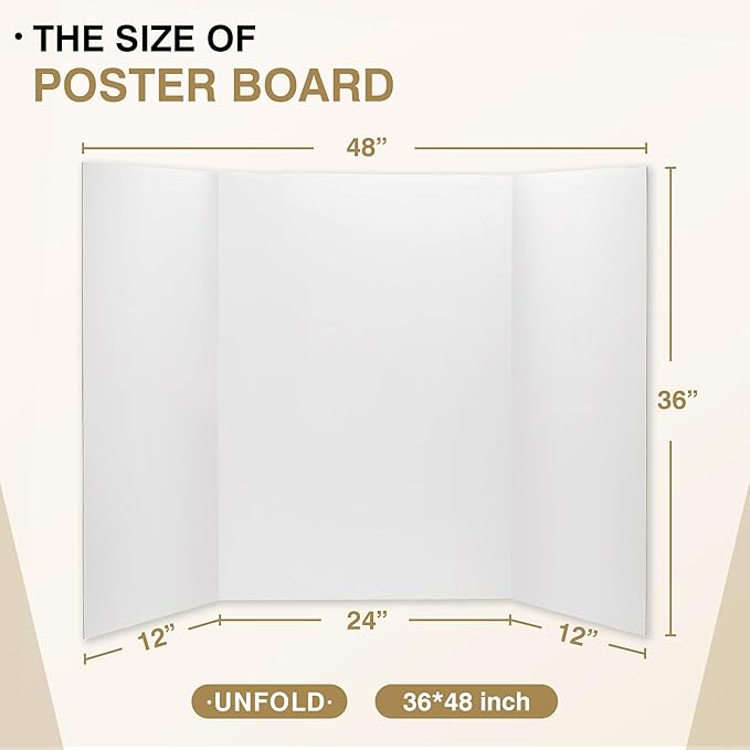 Chell 36" x 48" Large Trifold Poster Board, 2 Pack, White Corrugated Project Boards for Science Fair, School Projects, Event Displays and Business Presentations-DeskLoop Office