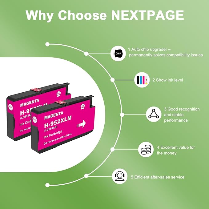 952XL Magenta Ink Cartridges with Upgrade Device Replacement for HP 952XL 952 XL for HP Officejet Pro 7740 8720 8710 8210 8715 8740 8702 8730 8725 Printers (952XL Magenta High-Yield 2 Packs)-DeskLoop Office