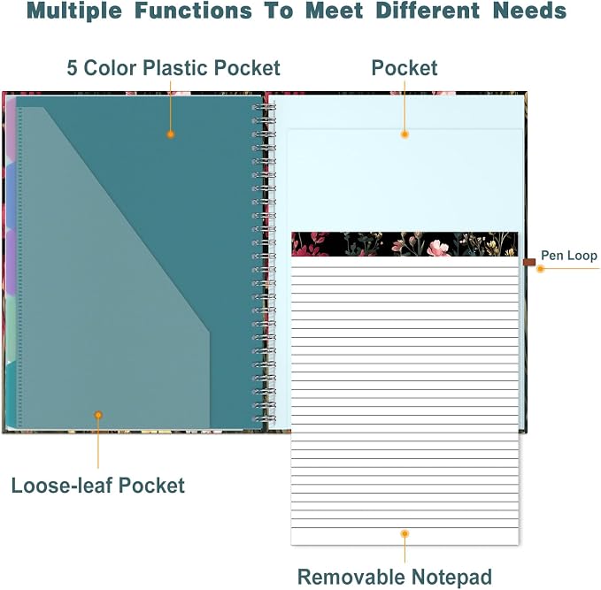 Hongri Clipboard Folio with Refillable Lined Notepad, 8.5 x 11 Folders with - Image 4