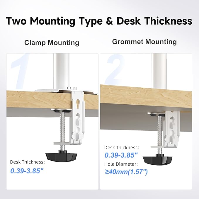 Suptek Single Monitor Arm Desk Mount Fully Adjustable Monitor Stand for 1 / One Screen up to 32 inch Extra Tall 31.5 inch Pole,White (MD6821W)-DeskLoop Office