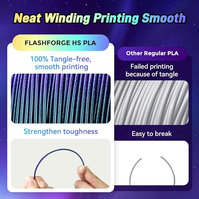 FLASHFORGE Chameleon Gradient Rapid PLA Filament Burnt Titanium & Nebula Purple, High Flow Speedy Filament 1.75mm Max 500mm/s Fast Printing, Displays Shimmering Effects from Various Angles and Light-DeskLoop Office
