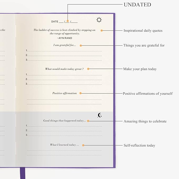 The Gratitude Journal - Image 4