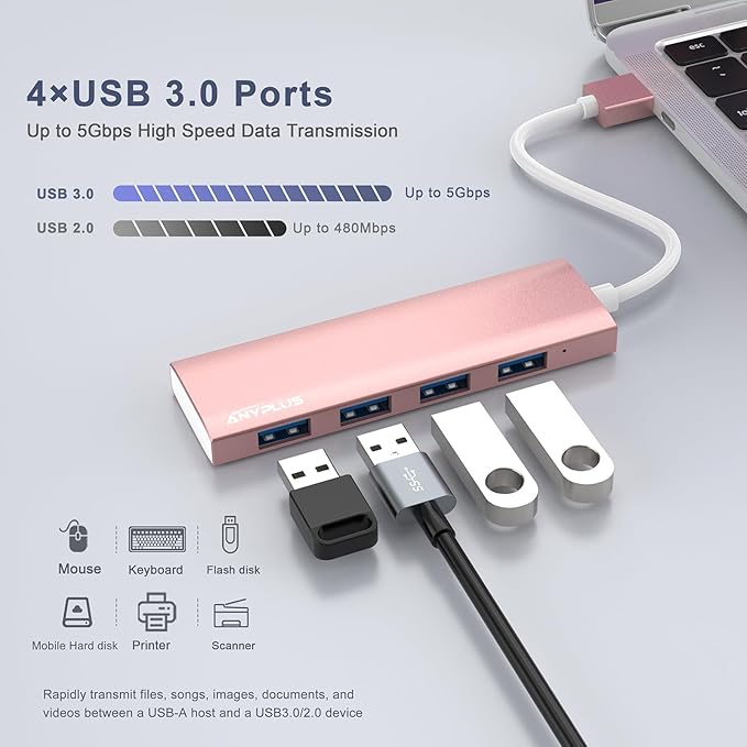 USB Hub, USB 3.0 Hub Aluminum Alloy Ultra Slim USB Splitter, Portable 4 Port USB Extender, USB Hub for Laptop, PC, MacBook, iMac, Surface Pro, Mac Pro, Flash Drive, XPS 【Pink】-DeskLoop Office
