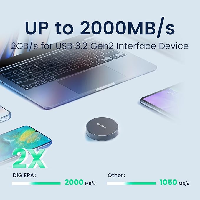 4TB Magnetic Portable SSD, External Solid State Drives with USB-C 3.2 Gen 2x2, Speed Up to 2000MB/s, Compact & Durable, Compatible with iPhone 15/16 Series and Other USB-C Devices, Grey-DeskLoop Office