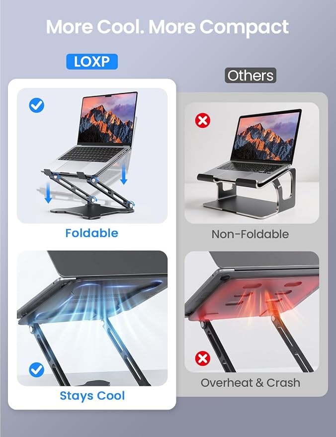 LOXP Adjustable Laptop Stand for Desk, Metal Foldable Laptop Riser Holder - Image 2