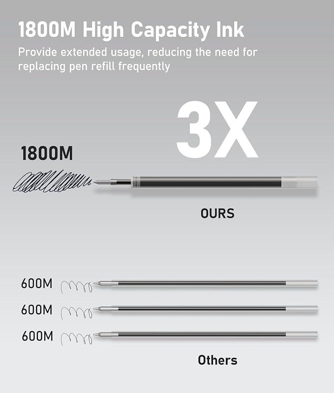 InkSlick- 8 Pcs Black Ballpoint Pens - 1mm Medium Point Black Ink Pens | Smooth - Image 4