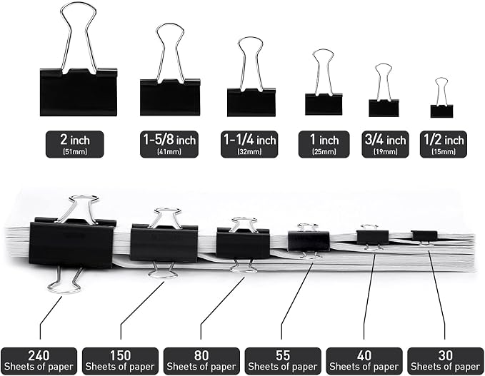 Large Binder Clips, 72 Pack, 1.6 Inch, Non-Standard 41mm, Capacity 0.66 Inch - Image 3