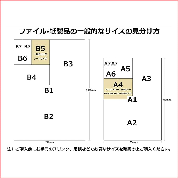 KOKUYO Composition Notebooks, 5 Pack Campus A4 Comp Book - Image 3