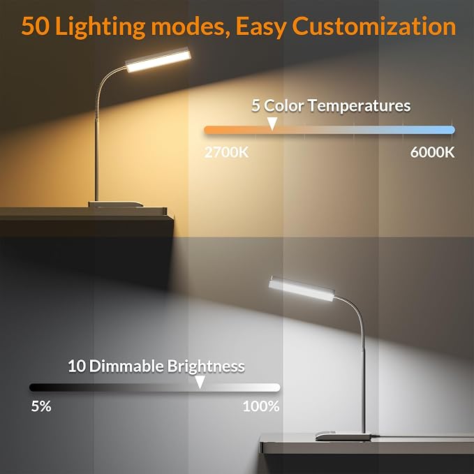 LEPOWER Desk Lamp, 800LM LED for Home Office, True Eye-Caring for Reading | 50 - Image 5