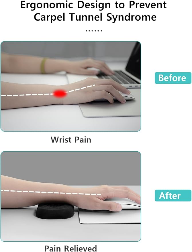 Vaydeer Wrist Rest for Keyboard and Mouse, Computer Ergonomic Wrist Support Pad - Image 2