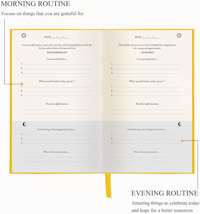 The Gratitude Journal - Image 3