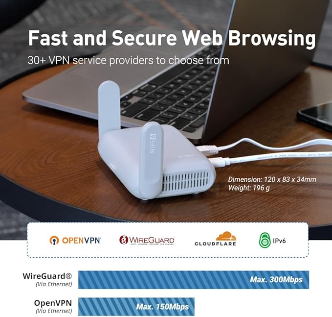 GL.iNet GL-MT3000 (Beryl AX) Portable Travel Router, Pocket Wi-Fi 6 Wireless 2.5G Router, Portable VPN Routers WiFi for Travel, Public Computer Routers, Business, Moblie/RV/Cruise/Plane-DeskLoop Office