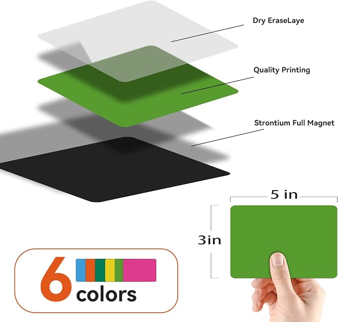 24 Packs, Magnets Post it Notes, 6Colors Labels, Widely Use to Post Notes - Image 2