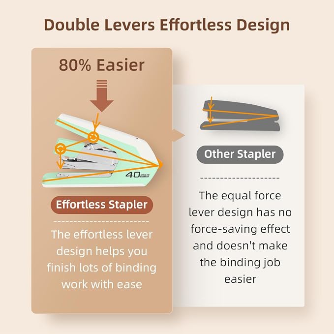 Deli Effortless Desktop Stapler, Heavy Duty Stapler, 40-50 Sheet Capacity - Image 3