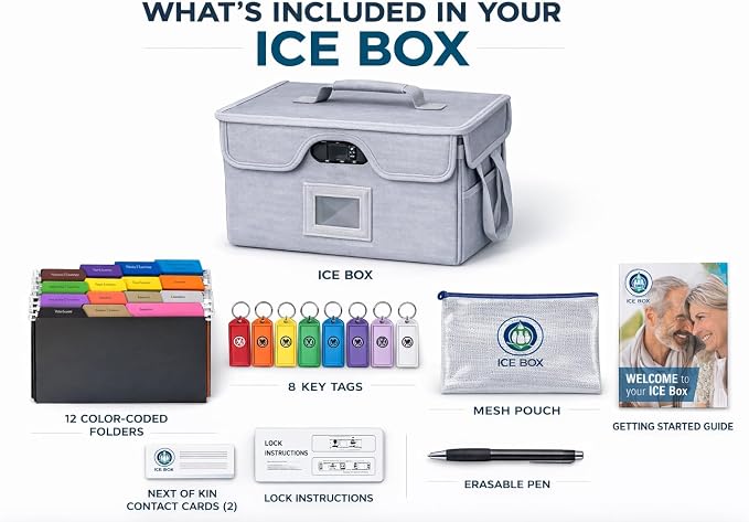 Icebox End of Life Organizer – Fire-Resistant Estate Planning & Emergency - Image 2