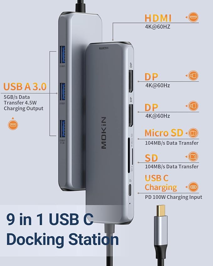 Docking Station Dual DisplayPort, MOKiN USB C Hub Dongle with 2 DP, HDMI, 3 USB A 3.0, SD & Micro SD Slot, PD Charging Port for MacBook/Dell XPS/Steam Deck/HP/Lenovo ThinkPad/Microsoft Surface-DeskLoop Office