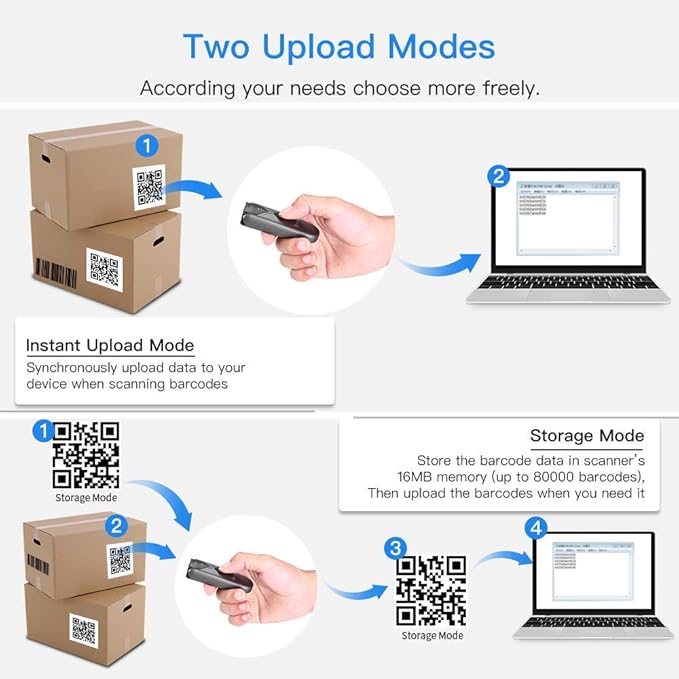 2-Pack Eyoyo Mini QR 2D&1D Bluetooth Barcode Scanner Portable Wireless Barcode Reader with USB Wired/Bluetooth/ 2.4G Wireless Connection for Phone, Android, Tablet, Laptops-DeskLoop Office