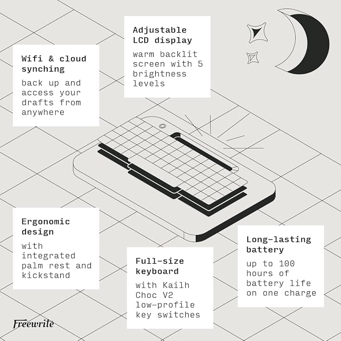 Freewrite Alpha | Distraction-Free Word Processor | Portable Digital Typewriter with Backlit LCD Display, Long Battery Life & Wi-Fi Backup for Writers | E-Typewriter w/Full-Size Mechanical Keyboard-DeskLoop Office