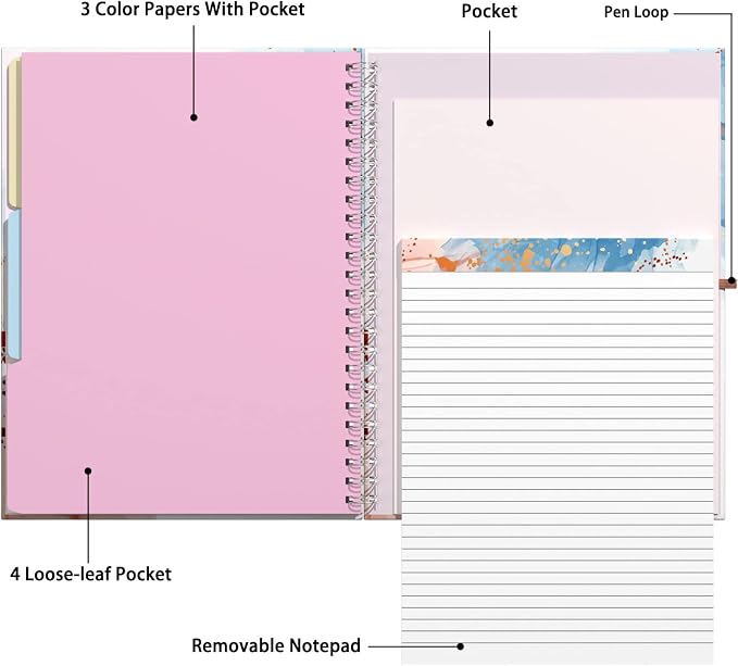 Rimilak Spiral Clipboard Folio - Image 3