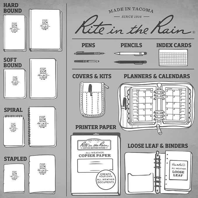 Rite in the Rain Weatherproof Top Spiral Notebook, Universal Pattern, 3 Pack - Image 11
