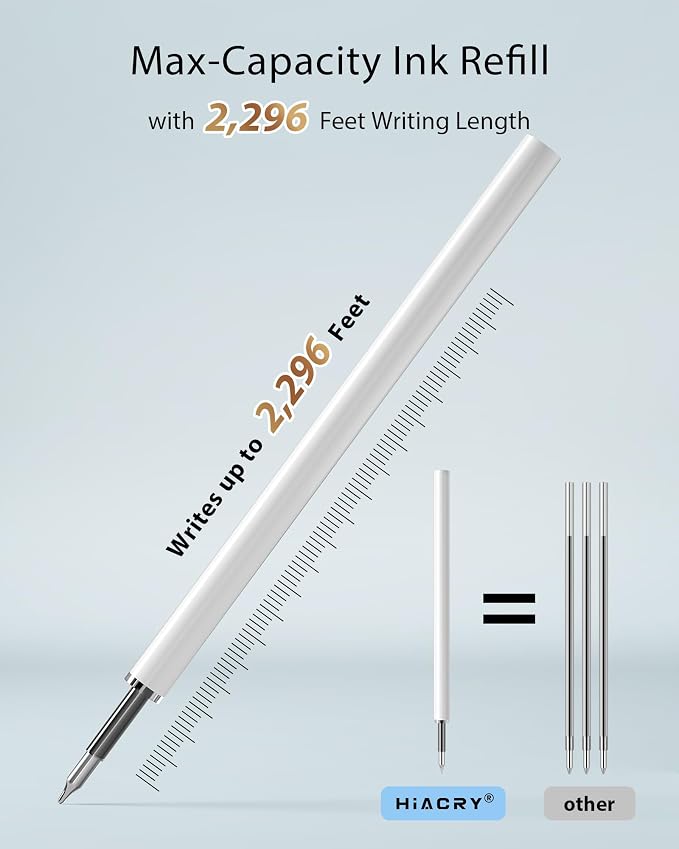 Hiacry 8 Pcs Gel Pens, Quick-Dry Black Ink-0.7 MM Fine Point Fidget Pens | - Image 6