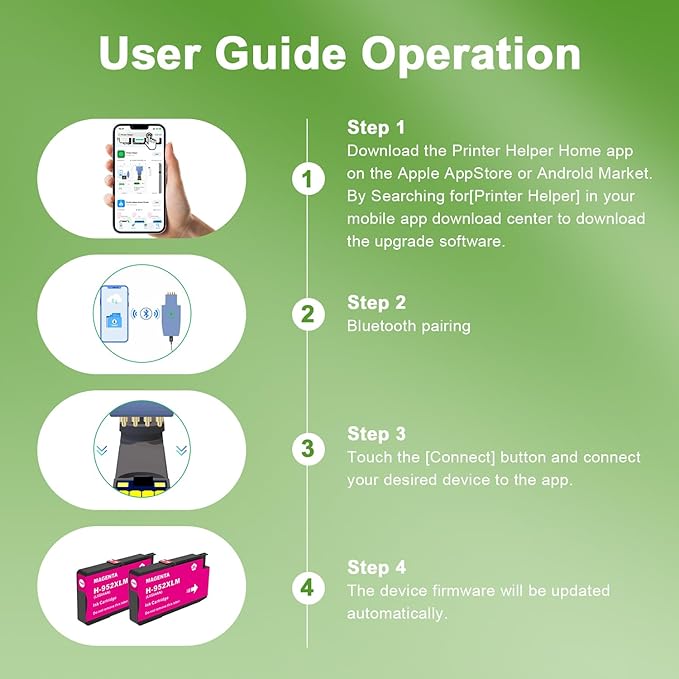 952XL Magenta Ink Cartridges with Upgrade Device Replacement for HP 952XL 952 XL for HP Officejet Pro 7740 8720 8710 8210 8715 8740 8702 8730 8725 Printers (952XL Magenta High-Yield 2 Packs)-DeskLoop Office