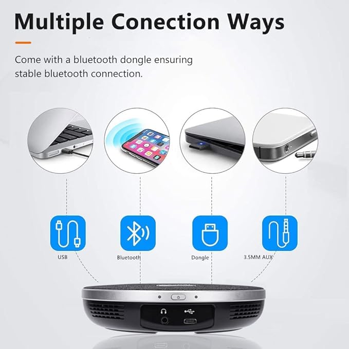 HDMI 20X Optical Zoom PTZ Conference Room Camera System, 1080P 60fps USB3.0 Computer Camera with Microphone & Bluetooth Speakerphone, Easy Setup for Church & Meetings-DeskLoop Office