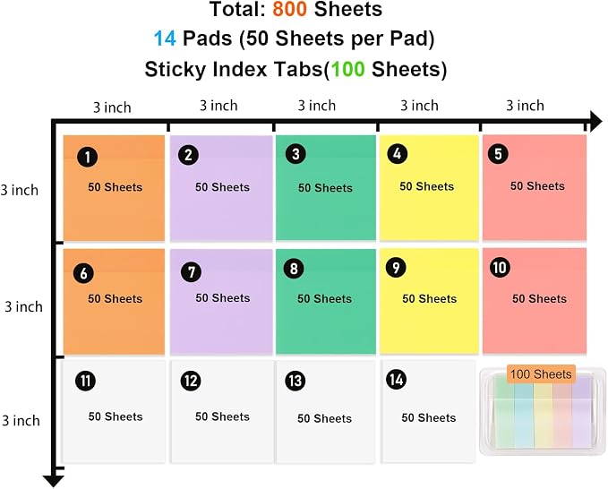 ‎SYMDROMIA Transparent Sticky Notes, 800 Sheets Soft Macron - Image 2