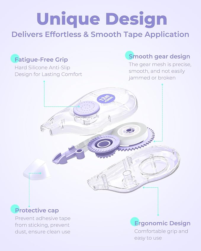 Four Candies White Correction Tape, 39.4 Feet, 4 Pack Easy to Use Applicator - Image 4