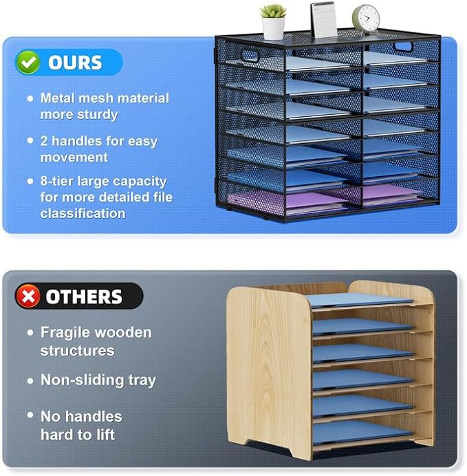 Lavatino 14 Compartments Paper Organizer - Image 2