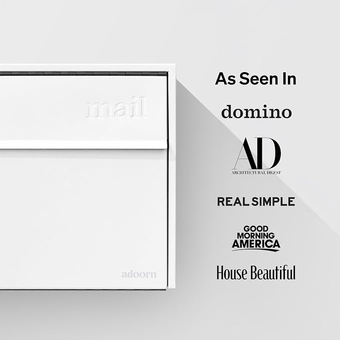 Wall Mount Mailbox - Image 4