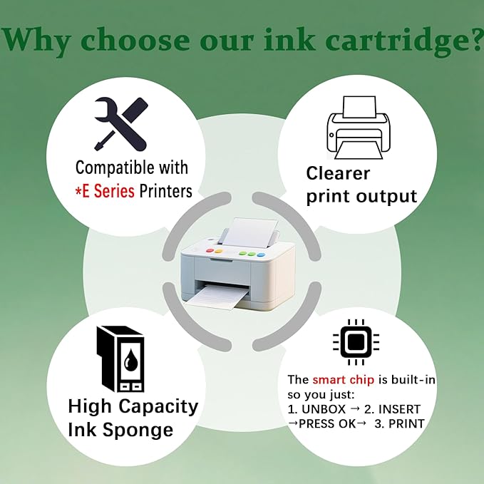 923e 923XL Ink Cartridges Combo Pack Ink Cartridge with Chip Replacement for 923e Ink Cartridges Work for OfficeJet Pro 8138e 8130e 8135e 8139e OfficeJet 8122e 8120 8123 Printers（4 Pack）-DeskLoop Office