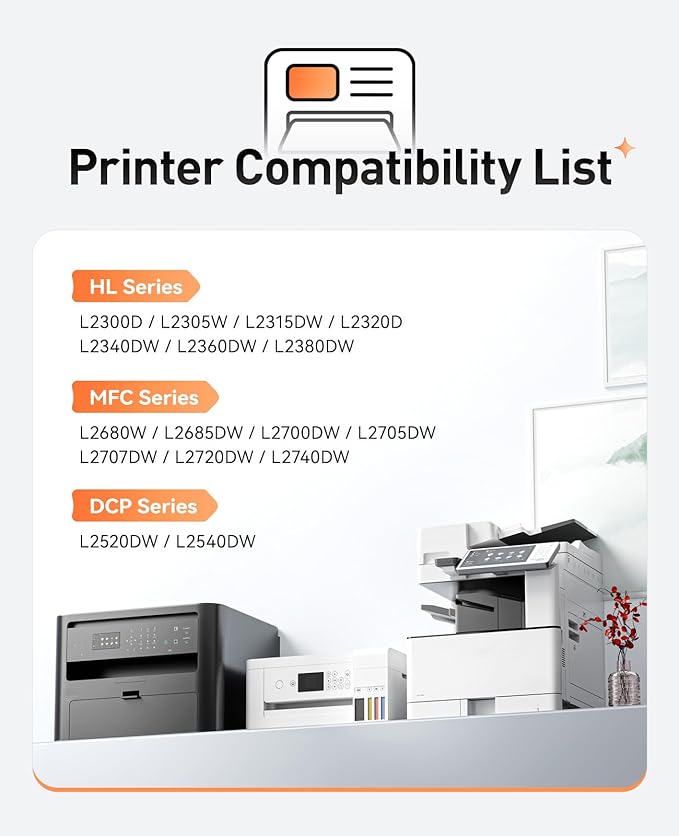 DR630 Drum Unit (Not Toner) Replacement Compatible for Brother DR-630 Imaging Drum HL-L2380DW HL-L2320D HL-L2340DW DCP-L2540DW MFC-L2700DW MFC-L2720DW HL-L2300D HL-L2360DW MFC-L2740DW Printer 2-Pack-DeskLoop Office