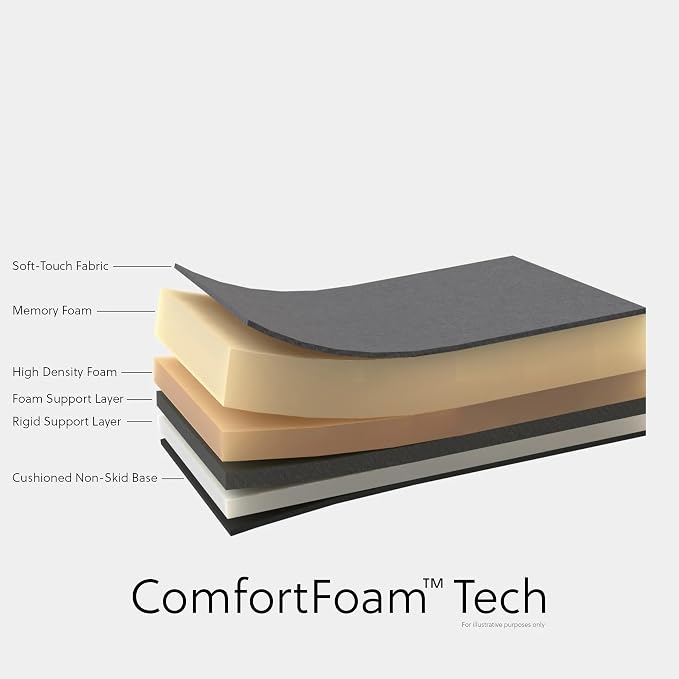 Allsop Mouse Pad Pro Memory Foam Mouse Pad - Image 3
